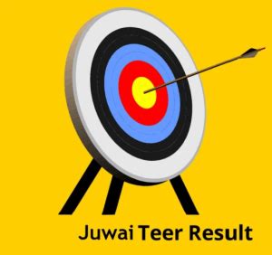 juwai ladrymbai teer result|Teer Result .